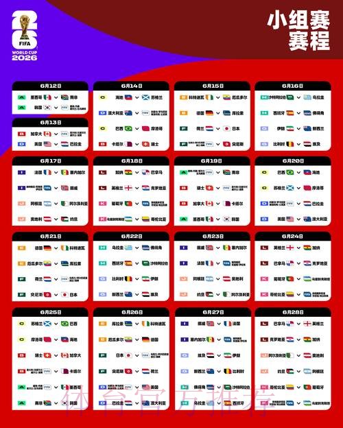 2026世界杯英格兰哈兰德比赛时间深度解读 2026世界杯英格兰哈兰德比赛时间深度解读