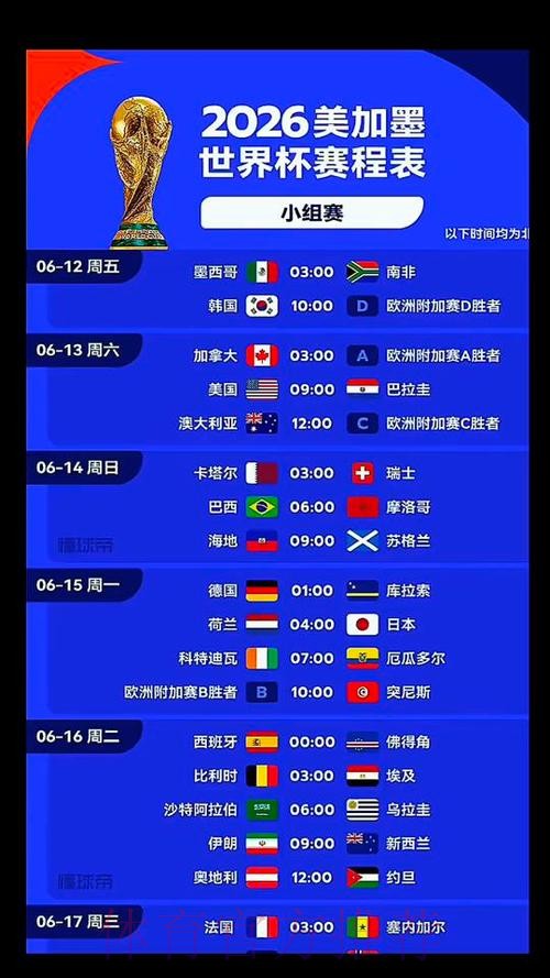 2026世界杯英格兰哈兰德比赛时间深度解读 2026世界杯英格兰哈兰德比赛时间深度解读