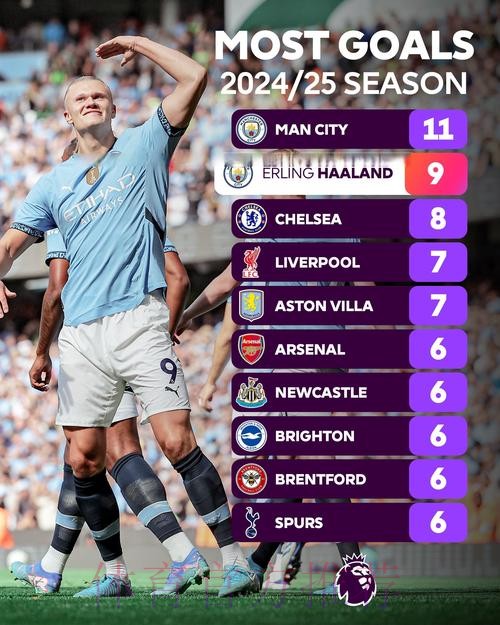 2026世界杯英格兰哈兰德比赛时间深度解读 2026世界杯英格兰哈兰德比赛时间深度解读