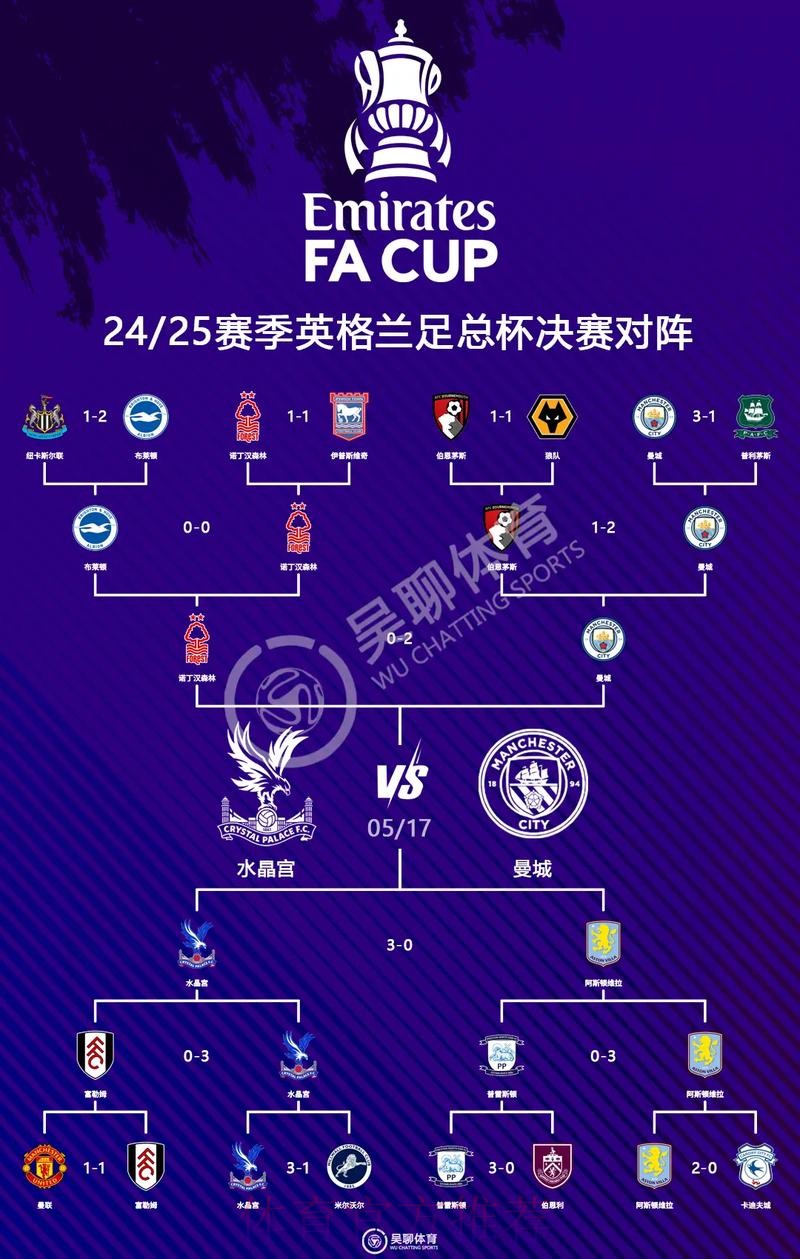 世界杯英格兰凯恩赛程分析全面分析