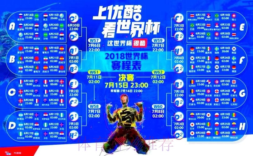 世界杯直播是否免费