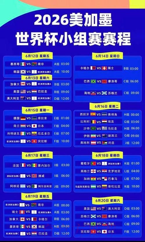 2026美加墨世界杯免费观看在哪里看